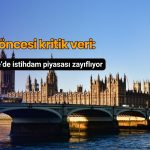 İngiltere’de istihdam piyasası zayıflıyor: BOE öncesi kritik veriler