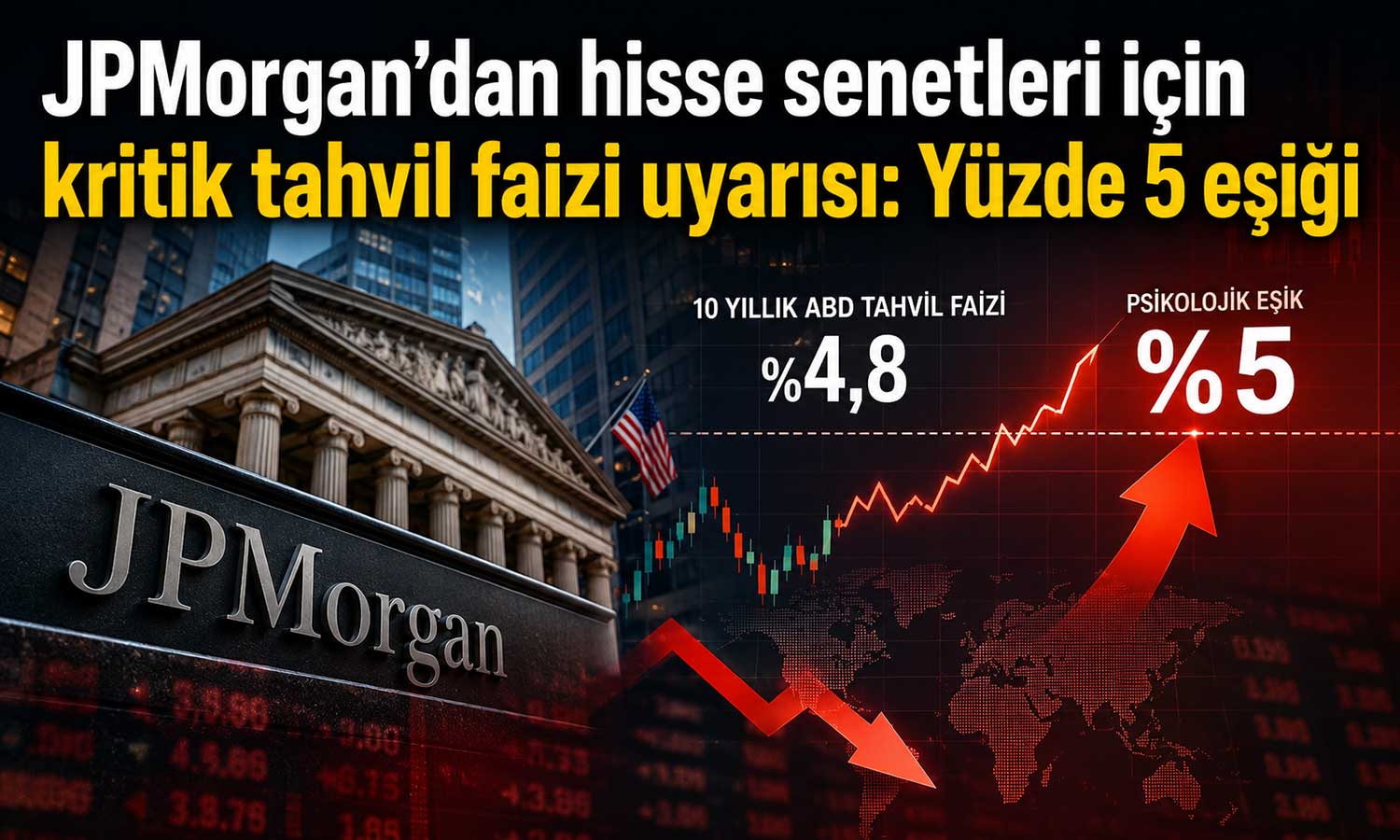 JPMorgan: ABD tahvil faizi yüzde 5’i aşarsa hisseler baskı görebilir