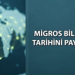 Migros 2026 üçüncü çeyrek bilanço tarihi belli oldu