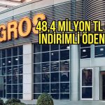 Migros’a Rekabet Kurumu’ndan 48,4 milyon TL ceza