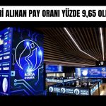 Net Holding’den 10,6 milyon TL’lik pay geri alımı