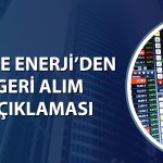 Orge Enerji’den 170 bin TL nominal tutarlı pay geri alımı