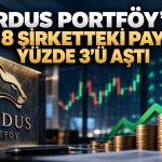 Pardus Portföy’ün en yüksek payı İzmir Demir Çelik’te
