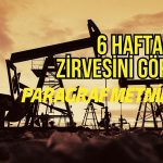 Petrol Orta Doğu gerilimiyle 6 haftanın zirvesine çıktı