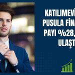 Pusula Finans’tan Katılımevim’de 5 milyon lotluk alım