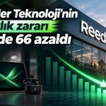 Reeder Teknoloji’nin zararında yüzde 66’lık düşüş