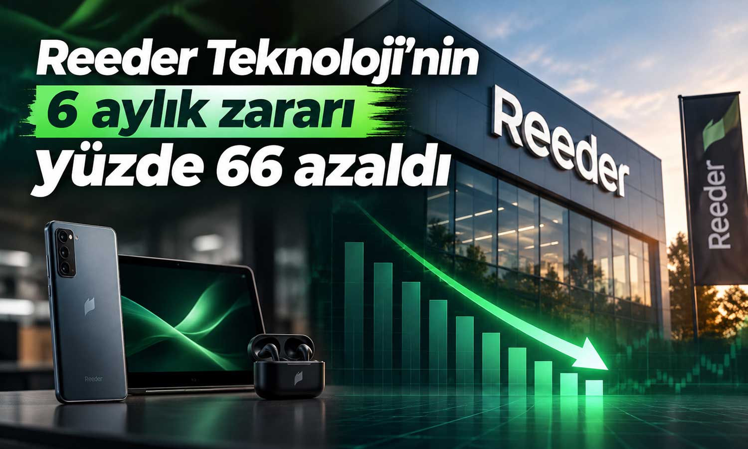 Reeder Teknoloji’nin zararında yüzde 66’lık düşüş