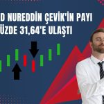 RUZYE paylarında 2,5 milyon TL nominal tutarlı alım