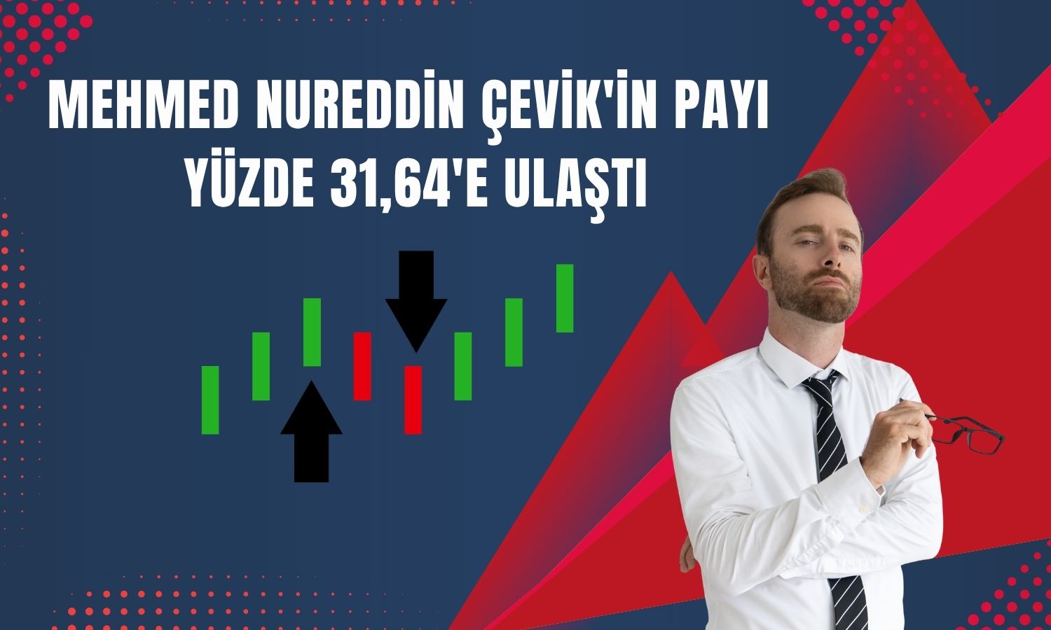 RUZYE paylarında 2,5 milyon TL nominal tutarlı alım