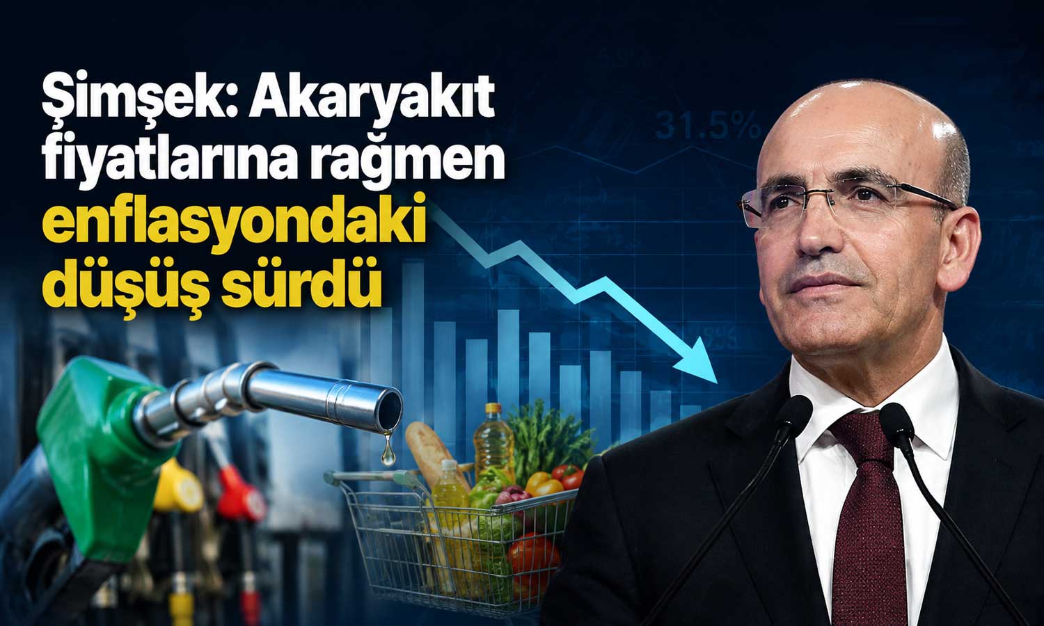 Şimşek: Temel mal enflasyonu 2020’den bu yana en düşük seviyede