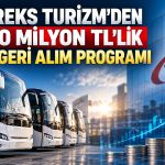 Tureks Turizm 50 milyon paya kadar geri alım yapacak