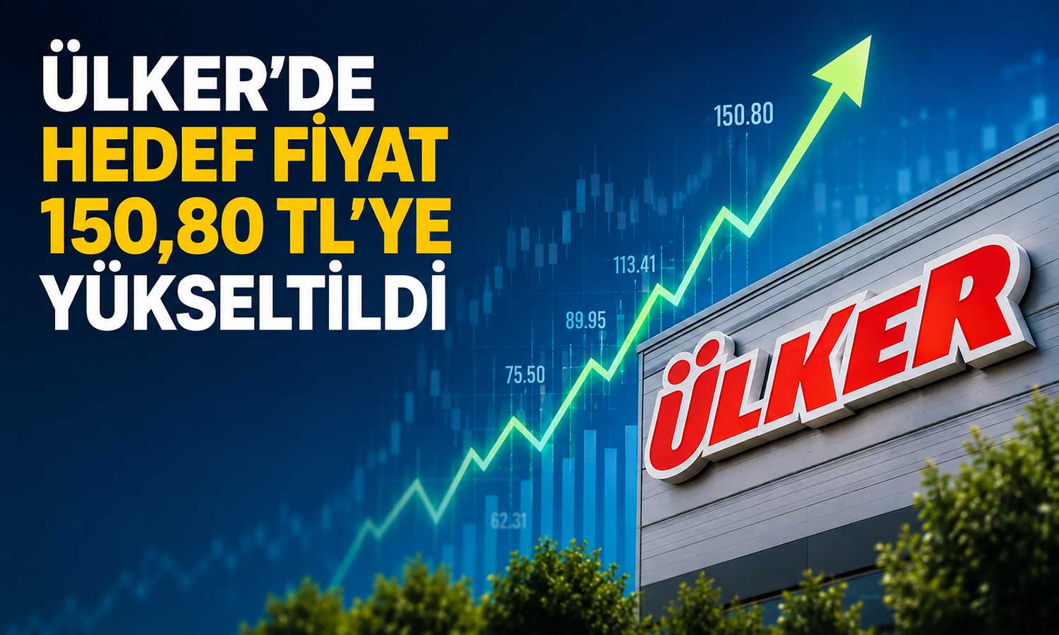 Ülker hisseleri için yüzde 68 yükseliş potansiyeli