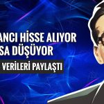 Yabancı tahvil satarken 329 milyon dolarlık hisse aldı