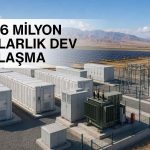 YEO Teknoloji’den 58,6 milyon dolarlık dev anlaşma