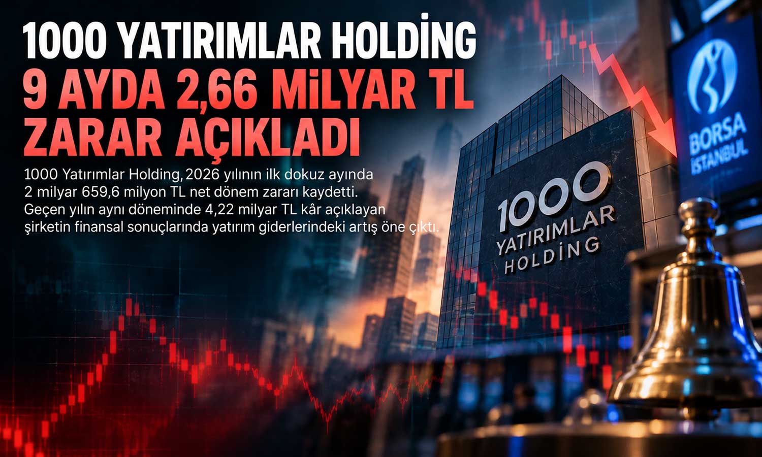 1000 Yatırımlar Holding 9 ayda 2,66 milyar TL zarar açıkladı