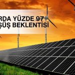 Akfen Yenilenebilir’in kârında yüzde 97 düşüş beklentisi!