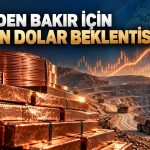ANZ: Bakırda yükseliş potansiyeli 15 bin dolara uzanıyor