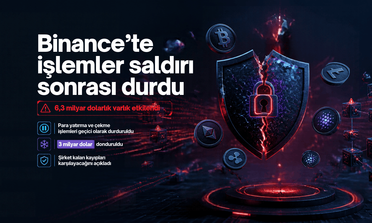 Binance hacklendi: 6,3 milyar dolarlık saldırı, 3 milyar dolar donduruldu