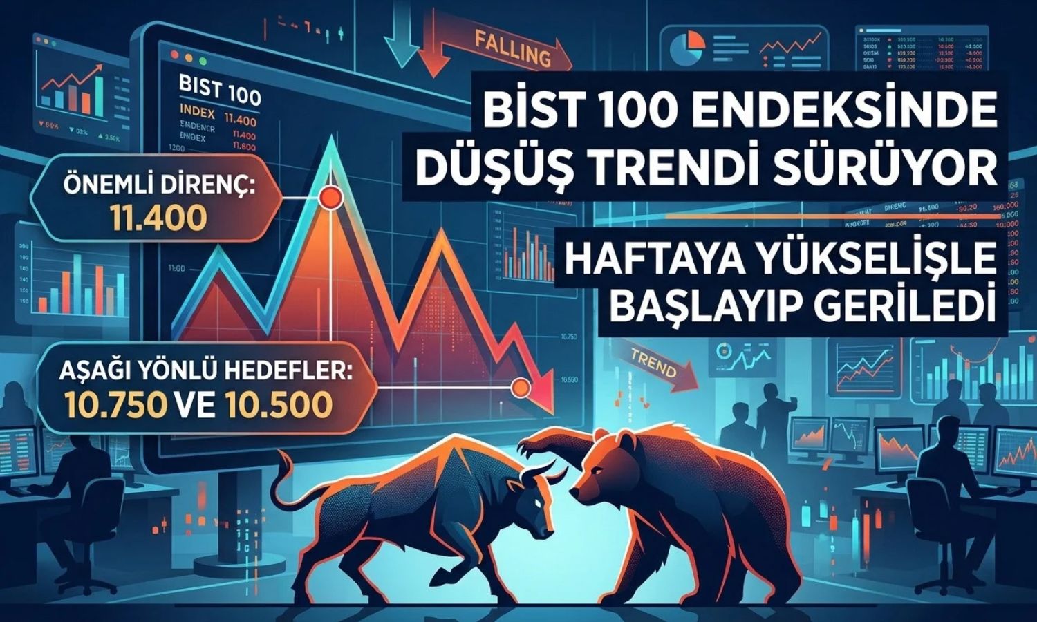 BIST 100 için 11.400 puan kritik: Aracı kurum destek seviyelerini açıkladı