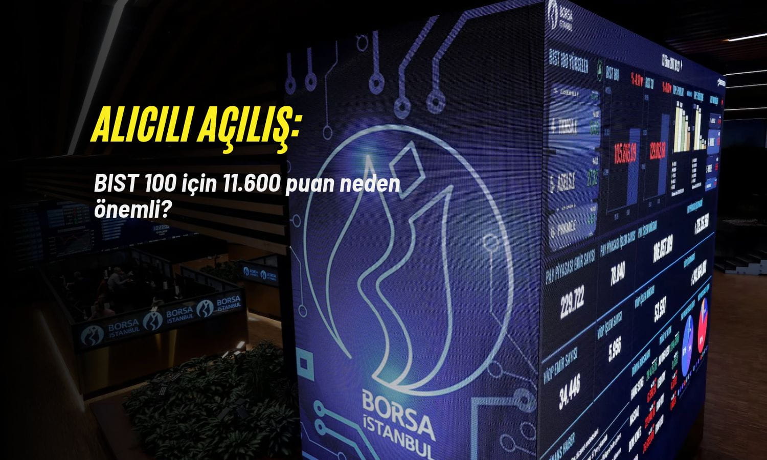 BIST 100’de kritik eşik belli oldu: 11.000 puana dikkat!