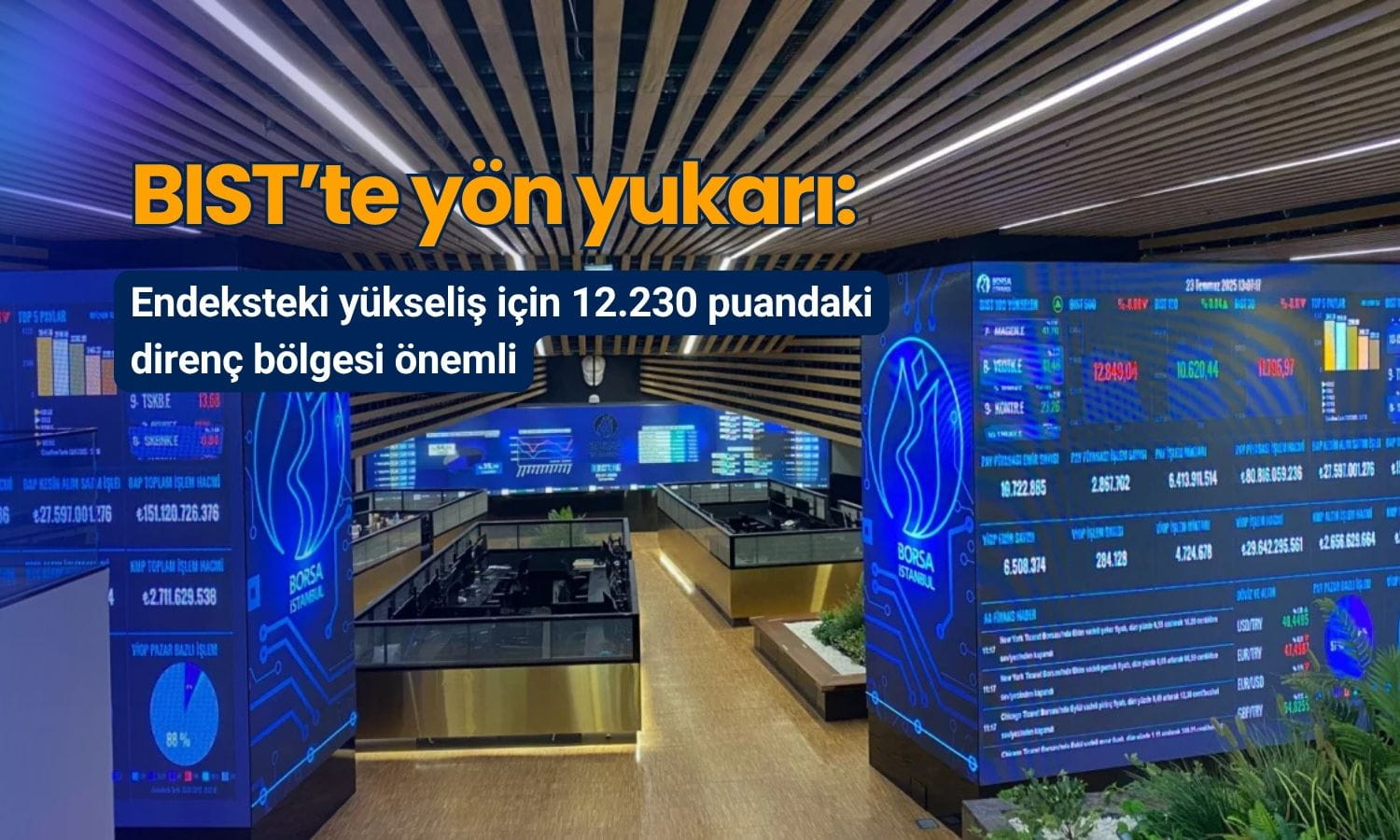 BIST’te yön yukarı: Yükselişin devamı için 12.230 puan önemli