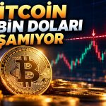 Bitcoin’de 87 bin dolar engeli üçüncü kez aşılamadı