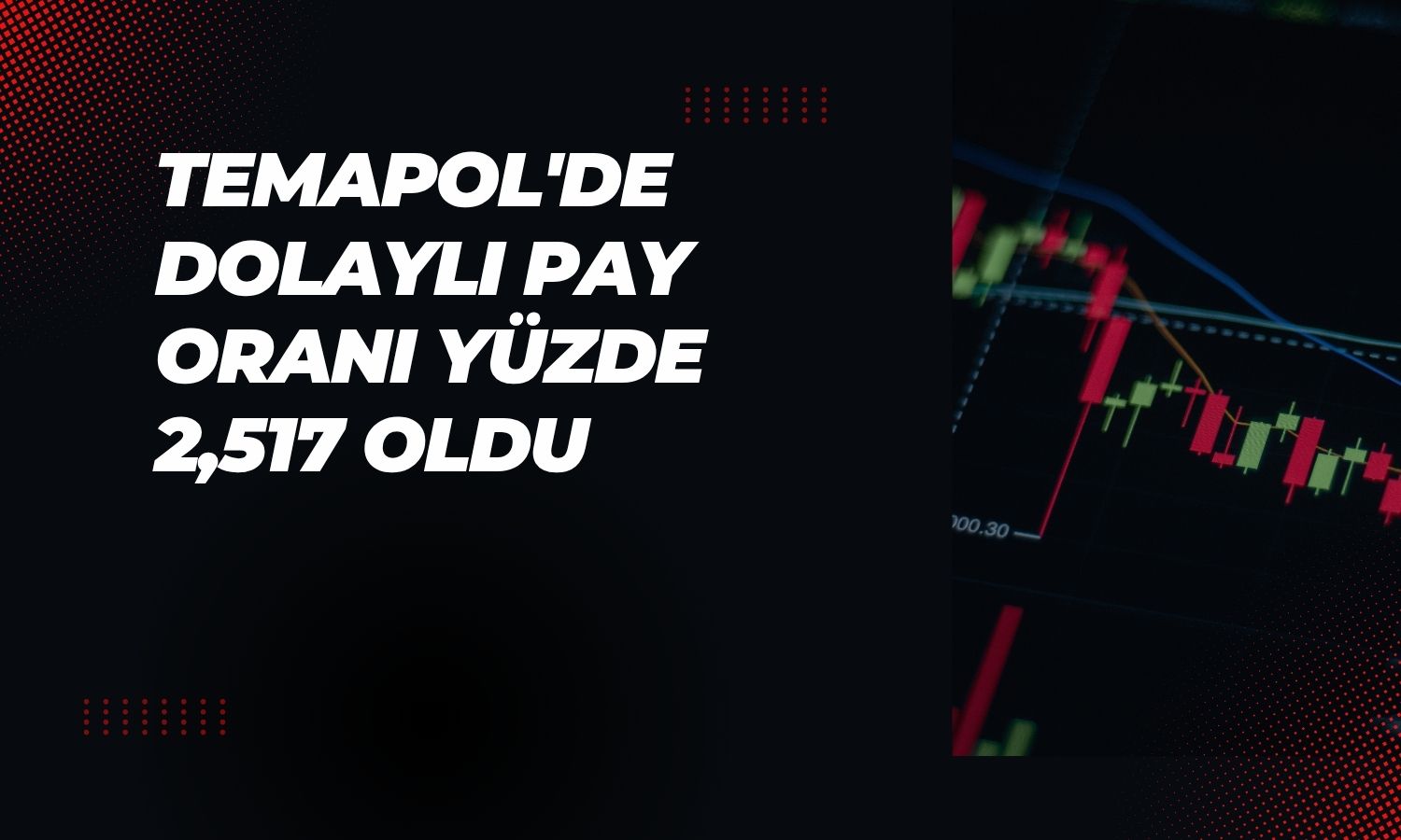 BofA’dan TEMAPOL paylarında net satış
