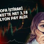BofA’nın HRKET paylarındaki oranı yüzde 3,101’e çıktı