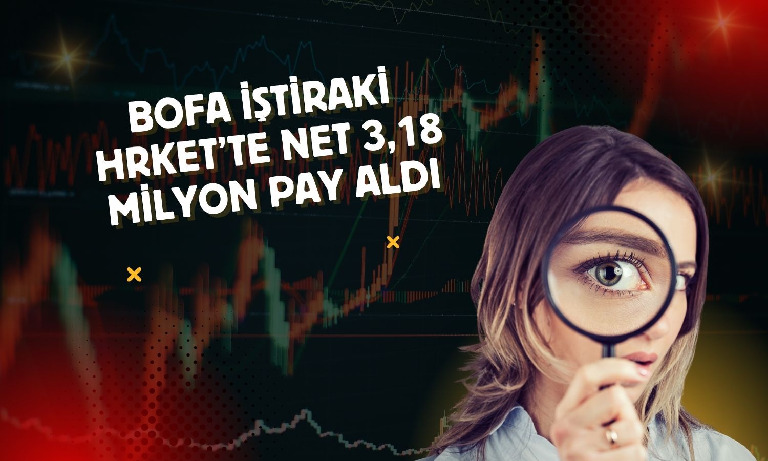 BofA’nın HRKET paylarındaki oranı yüzde 3,101’e çıktı