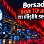 Borsa tepki alımıyla 11 bin puanın üzerinde tutundu