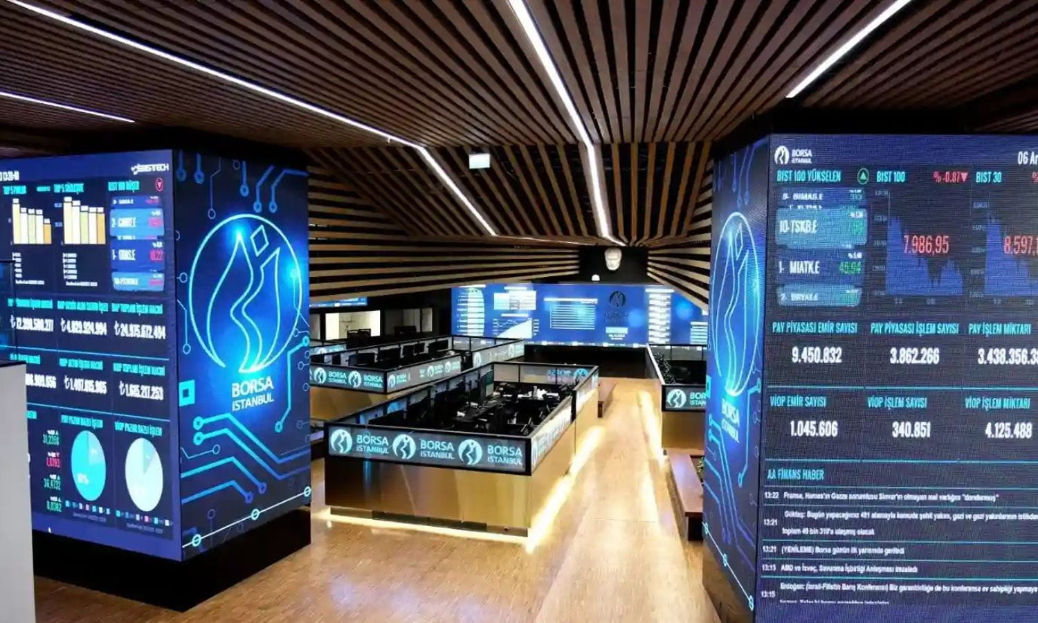 Borsada 1,08 milyar TL’lik net alımla Ak Yatırım ilk sırada