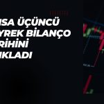 BRISA’nın finansal sonuçları 26 Ekim’de açıklanacak