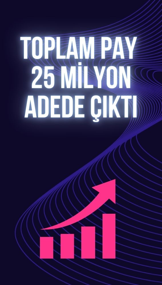 Çan2 Termik’in geri aldığı CANTE payları 25 milyona ulaştı