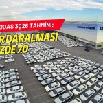 DOAS için sert daralma beklentisi: Kâr daralması yüzde 70