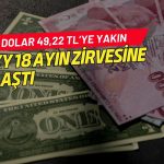 Dolar 18 ayın zirvesine yakın: Tutanaklar enflasyon riskini öne çıkardı