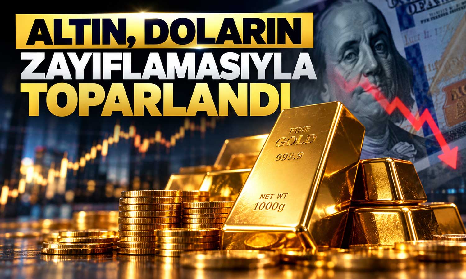 Doların gerilemesiyle altın kayıplarını telafi etti