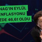 ENAG’a göre enflasyon Eylül’de yüzde 46’nın üzerinde