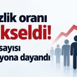 Eylül ayında işsizlik arttı: 198 bin kişi daha işsiz kaldı