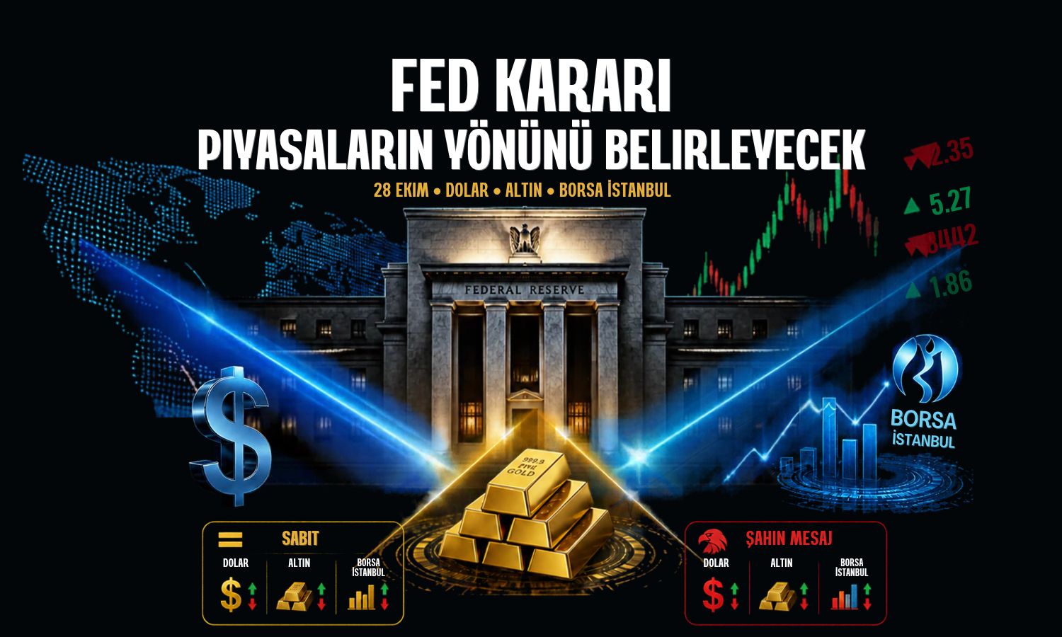 Fed kararı öncesi piyasalar: Dolar, altın ve Borsa İstanbul için iki senaryo