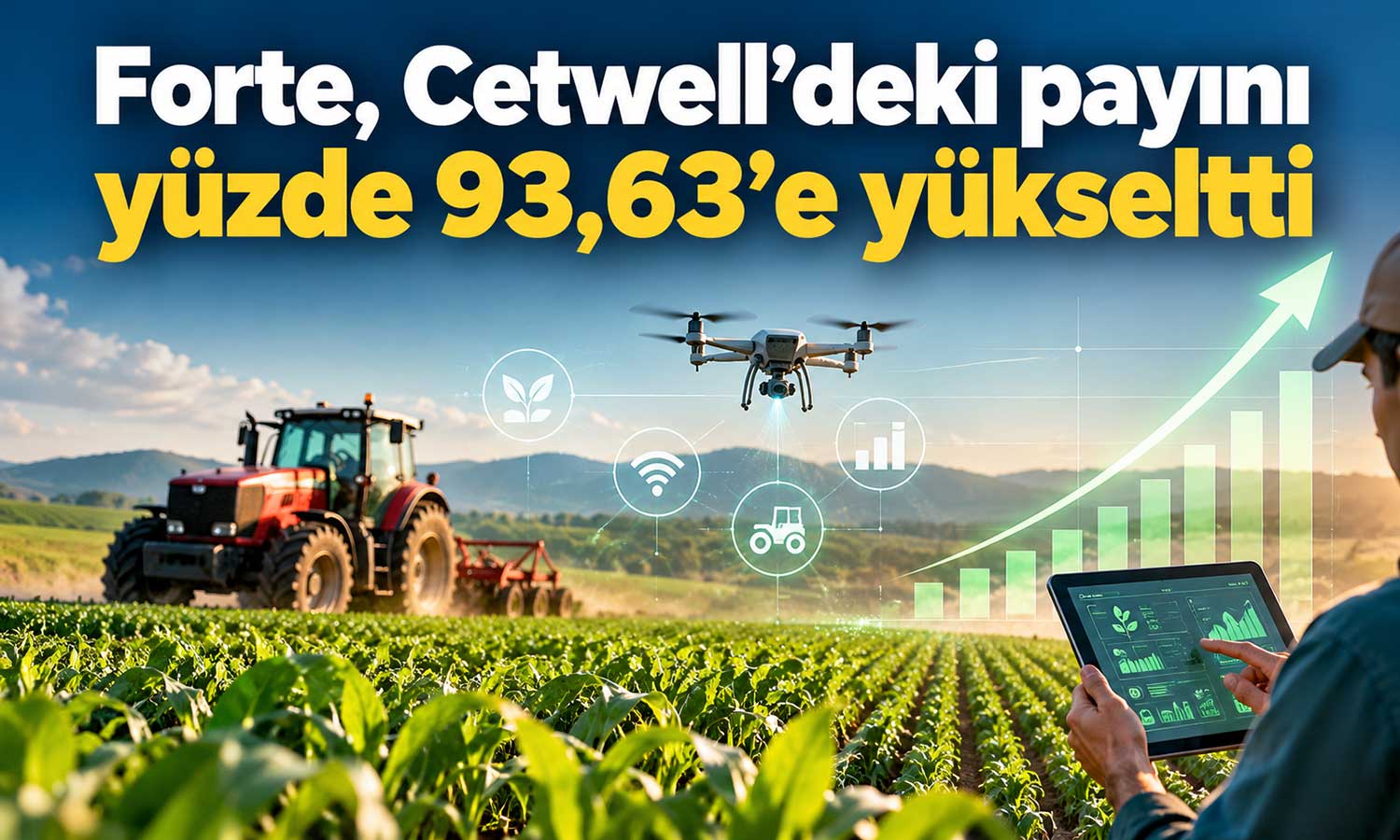 Forte’den Cetwell’e 87 milyon TL’lik sermaye desteği