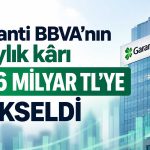 Garanti BBVA’nın 9 aylık kârı 96,6 milyar TL: Çeyrekte artış yüzde 8,9