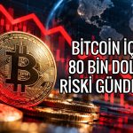 Glassnode’dan Bitcoin için 80 bin ve 88 bin dolar uyarısı