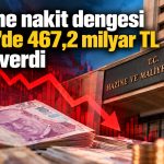 Hazine 9 ayda 1,87 trilyon TL nakit açığı verdi