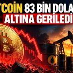 İran gerilimi kriptoyu vurdu: Bitcoin 83 bin doların altına indi
