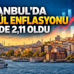 İstanbul’da fiyatlar Eylül’de yüzde 2’den fazla arttı