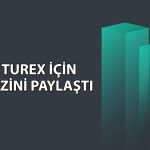 JCR, TUREX’i değerlendirdi: Kredi notu değişti mi?