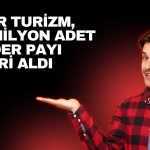 LDR Turizm’den 1 milyon adet pay geri alımı