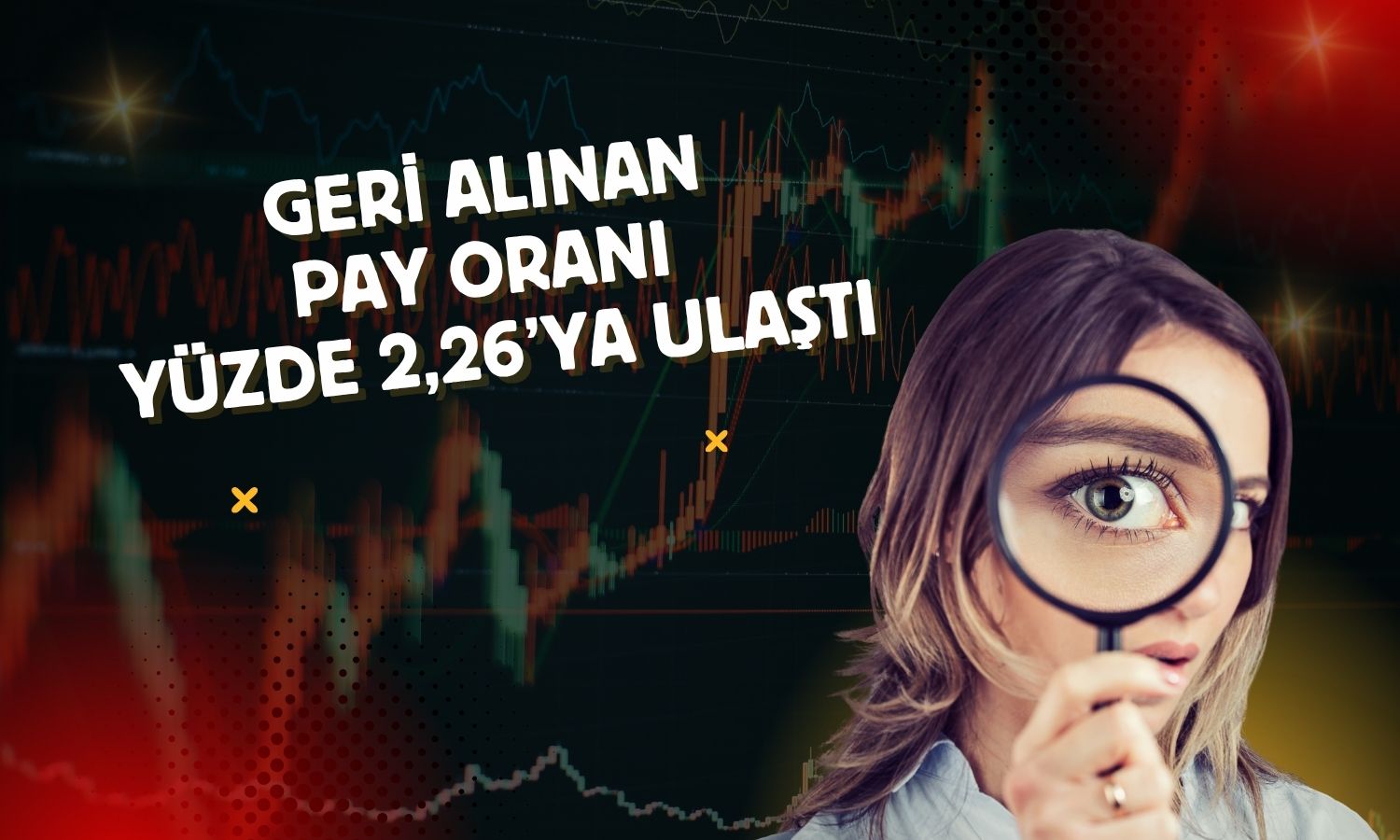 Mavi Giyim’den 300 bin TL nominal değerli pay geri alımı