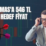 Model portföyde BIMAS-MGROS değişikliği