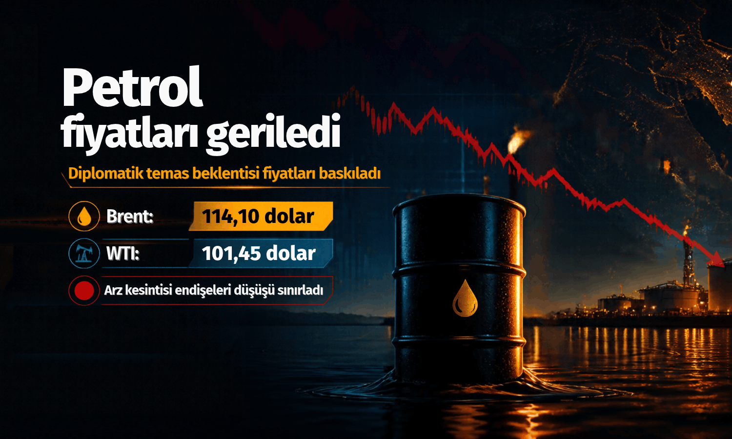 Petrol fiyatları barış görüşmeleri umudu ile geriledi